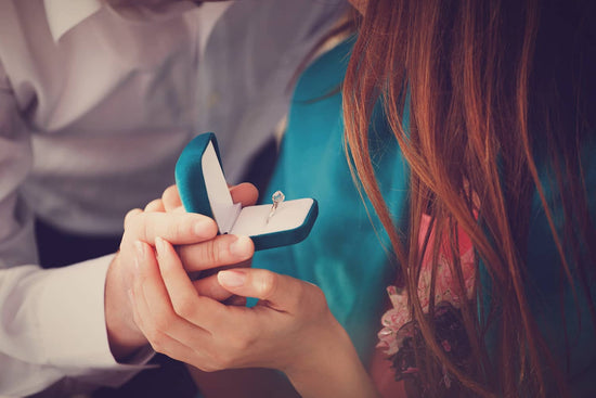 Quiz: What’s Your Proposal Style?