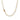 Estate 18" 8-8.5MM Cultured Pearl Strand Necklace in 14K Yellow Gold